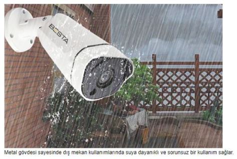 Bullet Kablosuz Kameralar