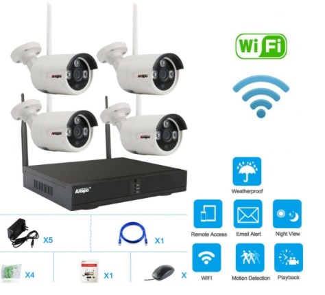 Kablosuz alarm sistemleri