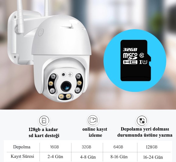 kablosuz kamera satış sitesi