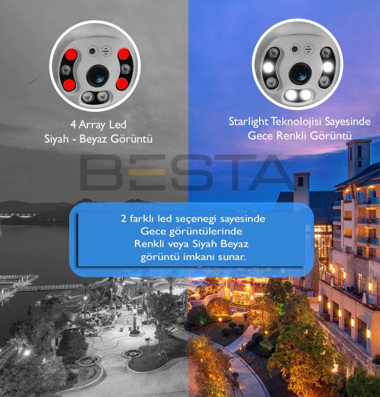gece görüşlü kablosuz kamera