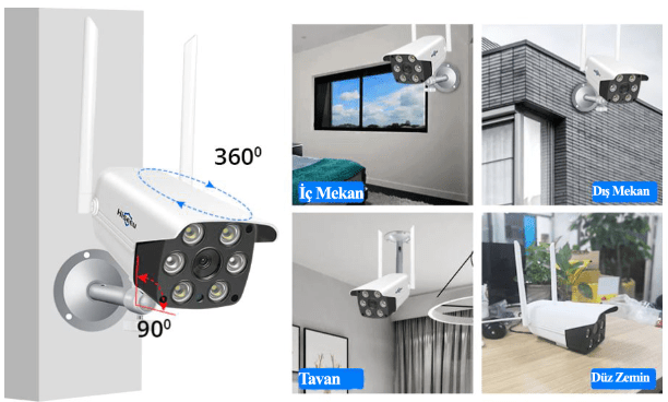 iş yeri için uygun kablosuz kamera