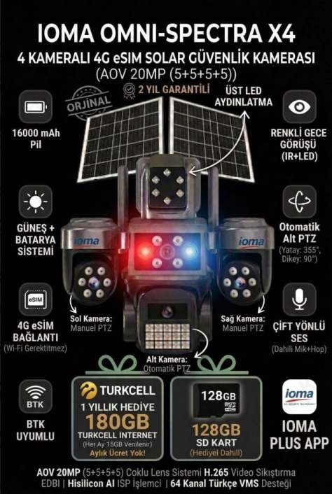 IOMA Omni-Spectra X4 (SG406)