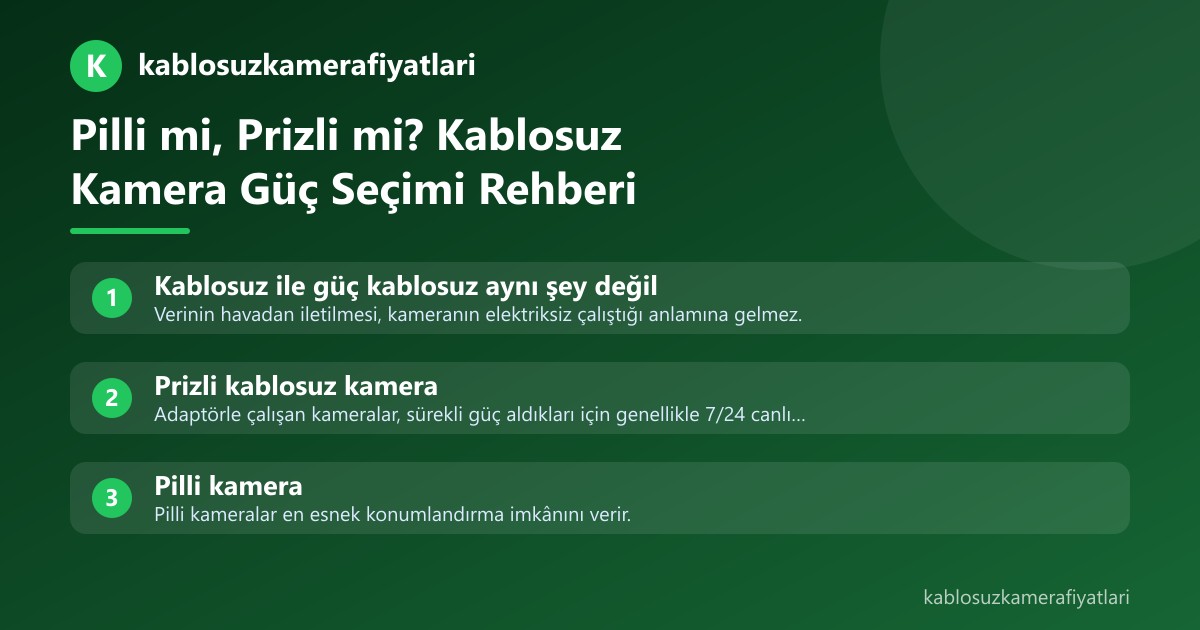 Yazının özet kartı: Pilli mi, Prizli mi? Kablosuz Kamera Güç Seçimi Rehberi